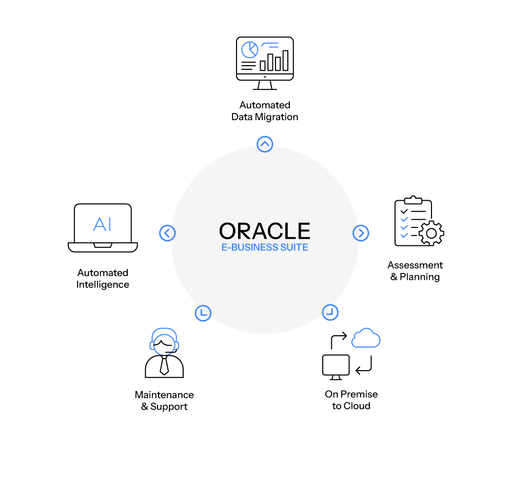 schema-oracle-ebs-min